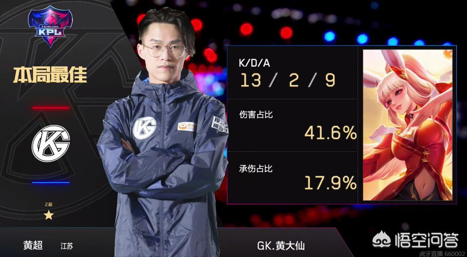 次深思 次深思