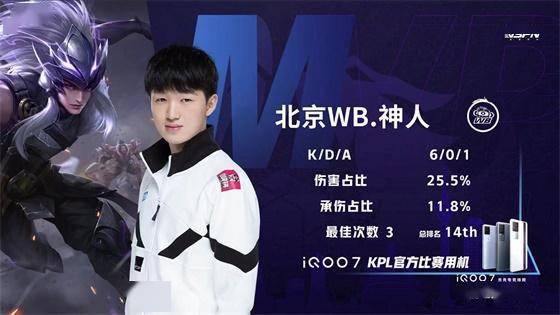 抑或是迪亞